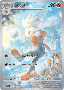 Raboot #147 — Pokemon Stellar Crown
