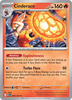 Cinderace #28 — Pokemon Mega Evolution