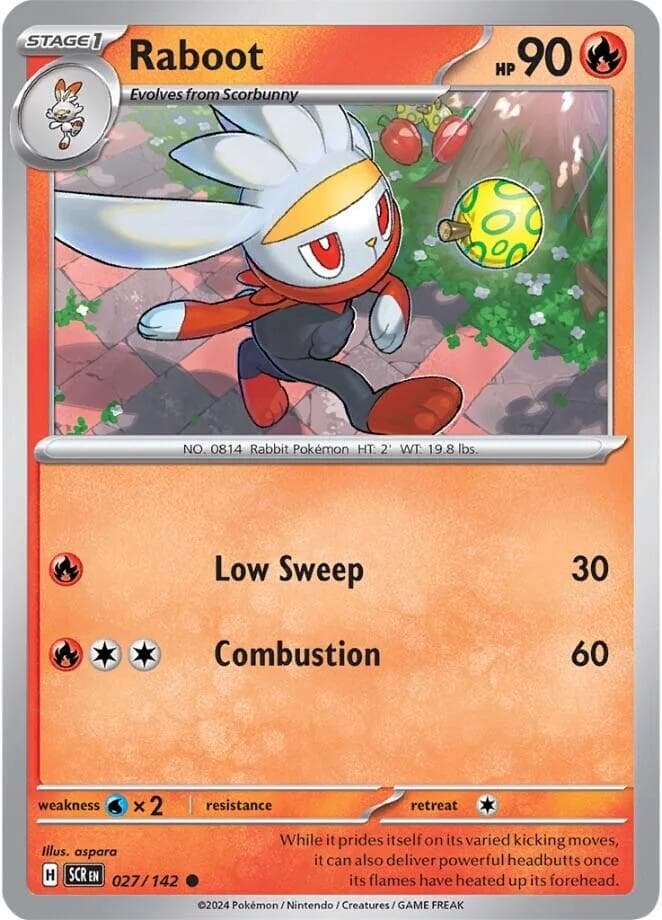 Raboot #27 — Pokemon Stellar Crown